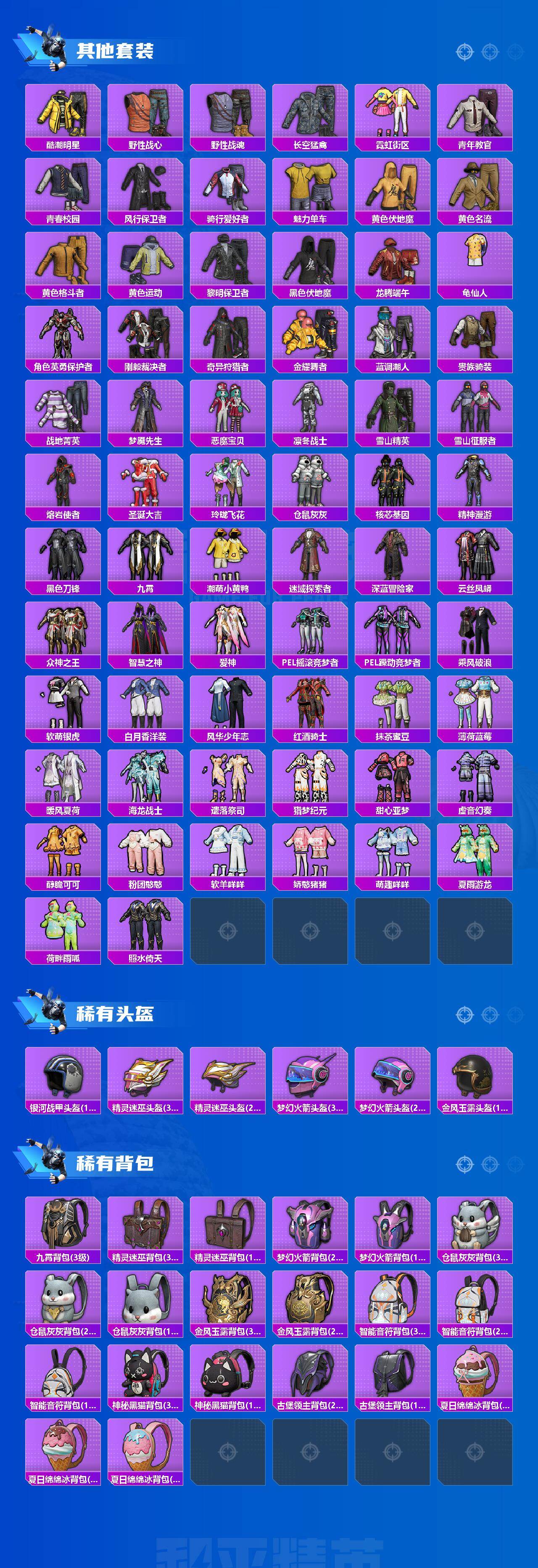 HPLE4114265和平精英账号详情图5