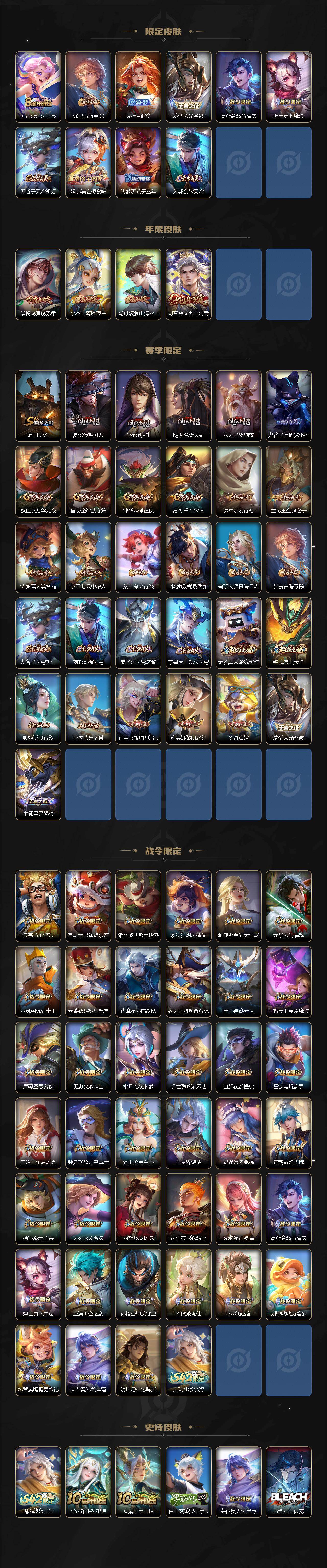 WZQM4207587王者荣耀账号详情图4