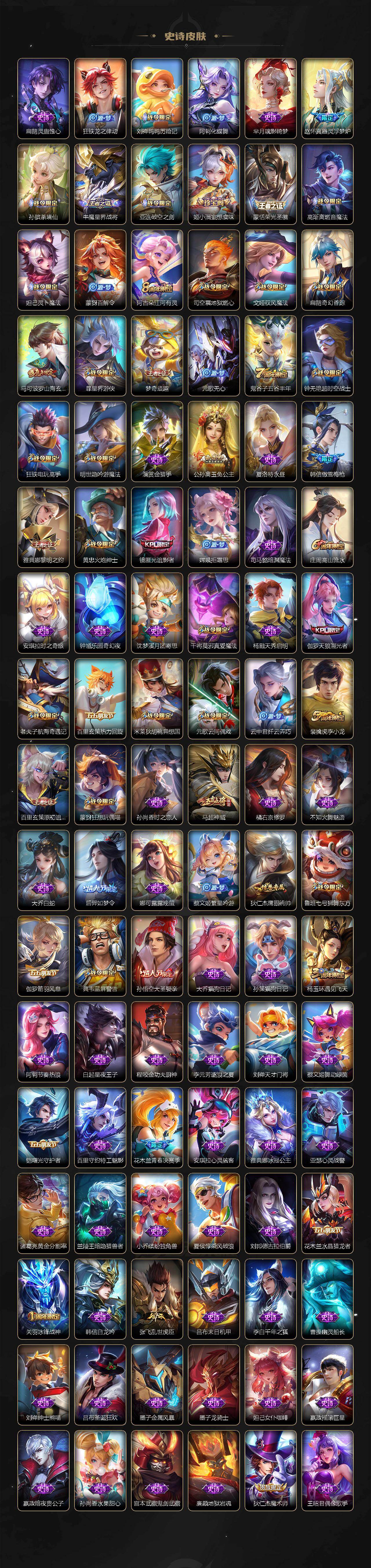 WZQM4207587王者荣耀账号详情图5