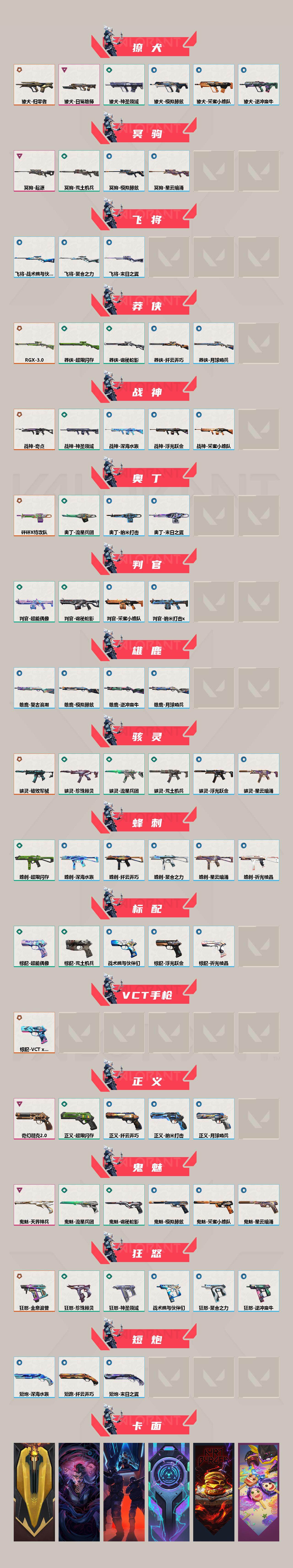 【套装】：VCT 2025 赛季套装
【英雄】：幻棱，炼狱，维斯，暮蝶，钛狐，壹决，铁臂，捷风，雷兹，幽影，不死鸟，贤者，猎枭，蝰蛇，零，芮娜，奇乐，尚勃勒，霓虹，斯凯，夜露，星礈，K/O，海神，盖