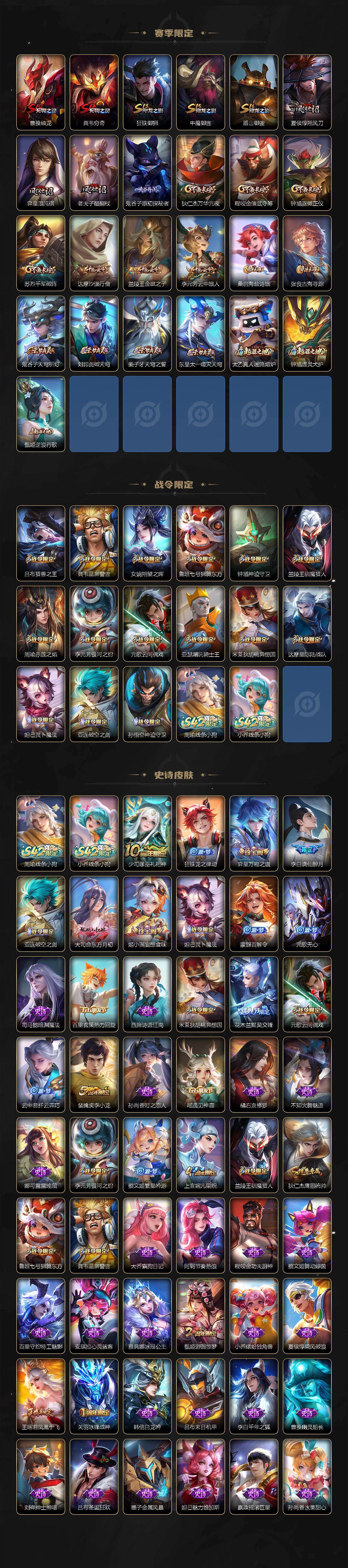 WZXS4228966王者荣耀账号详情图3