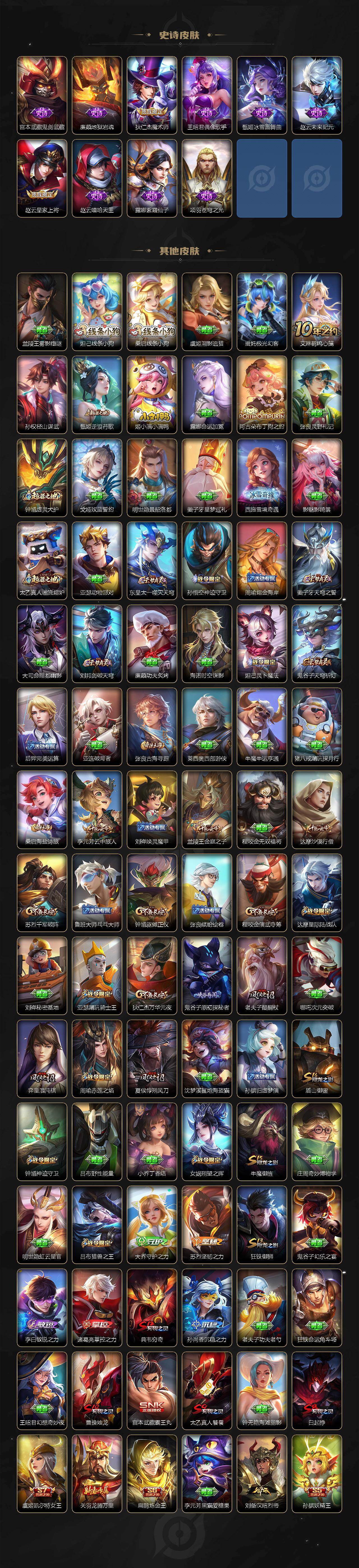 WZXS4228966王者荣耀账号详情图4