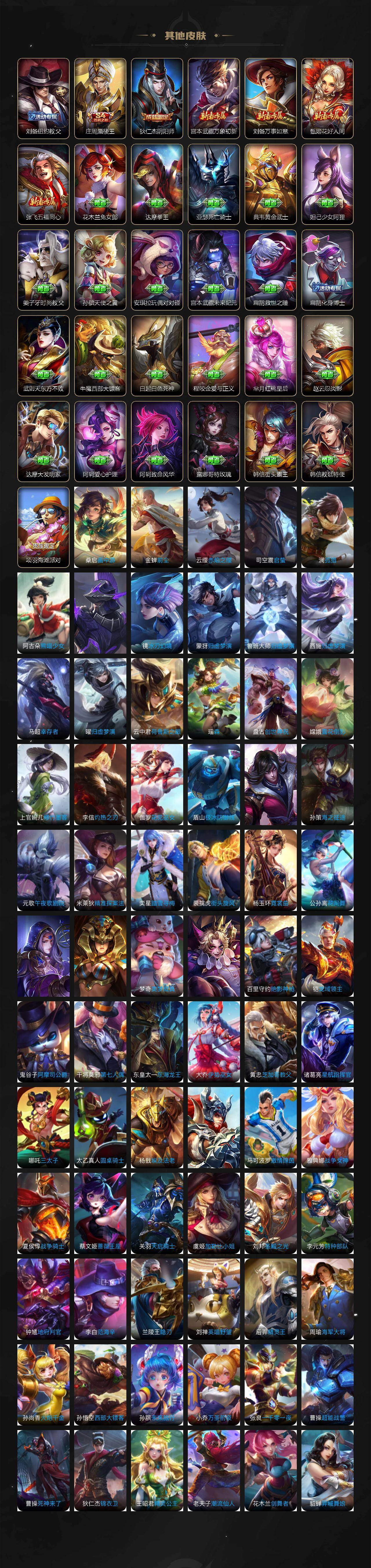 WZXS4228966王者荣耀账号详情图5