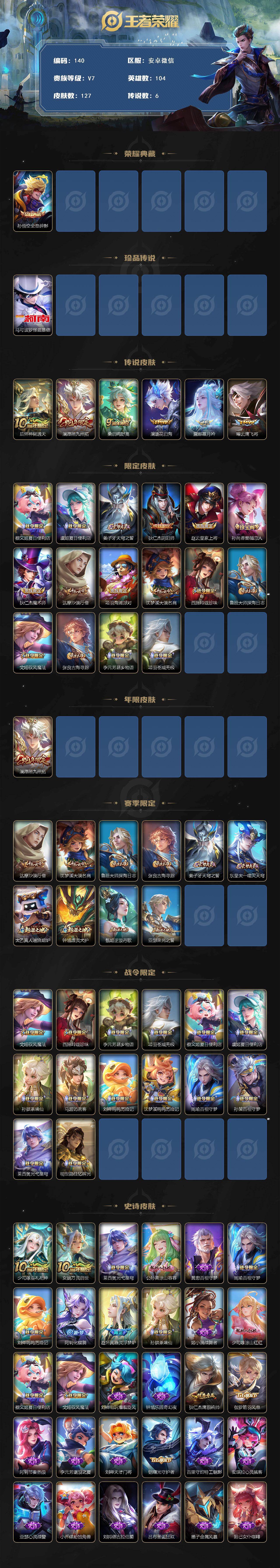 WZLX4243865王者荣耀账号详情图2