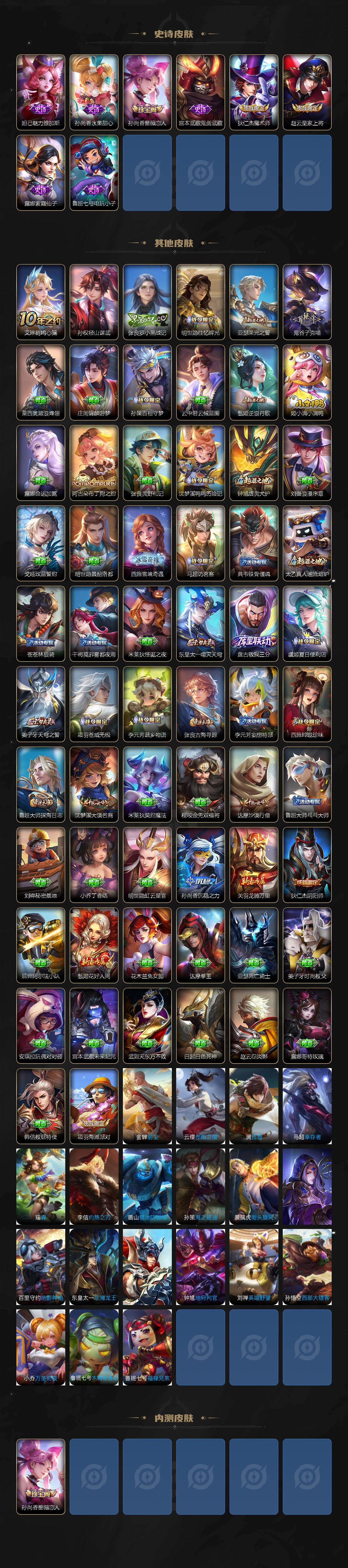 WZLX4243865王者荣耀账号详情图3