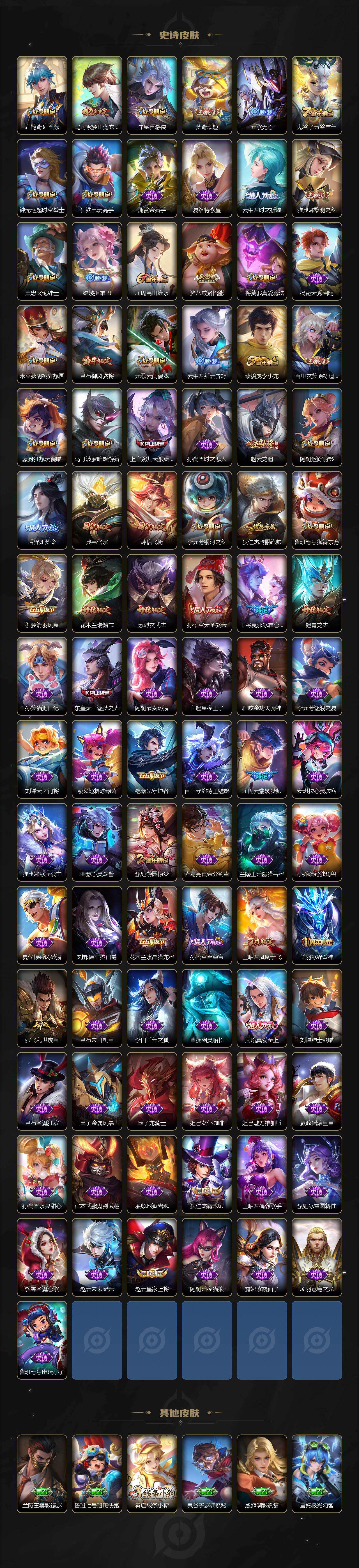 WZJM4209677王者荣耀账号详情图5