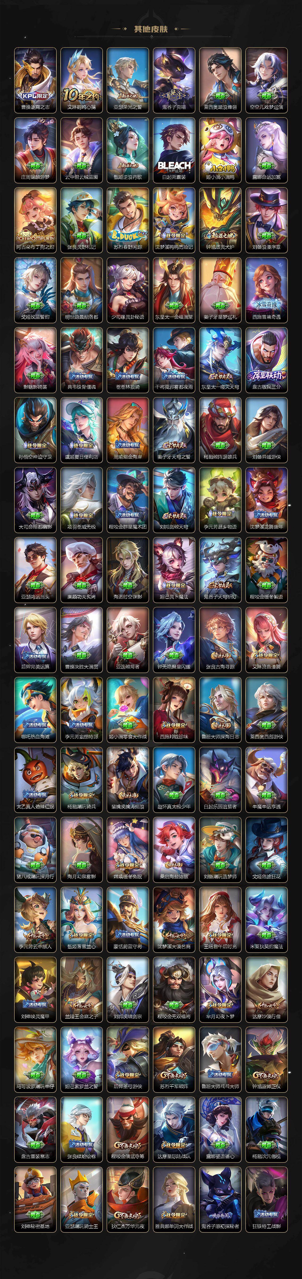 WZJM4209677王者荣耀账号详情图6