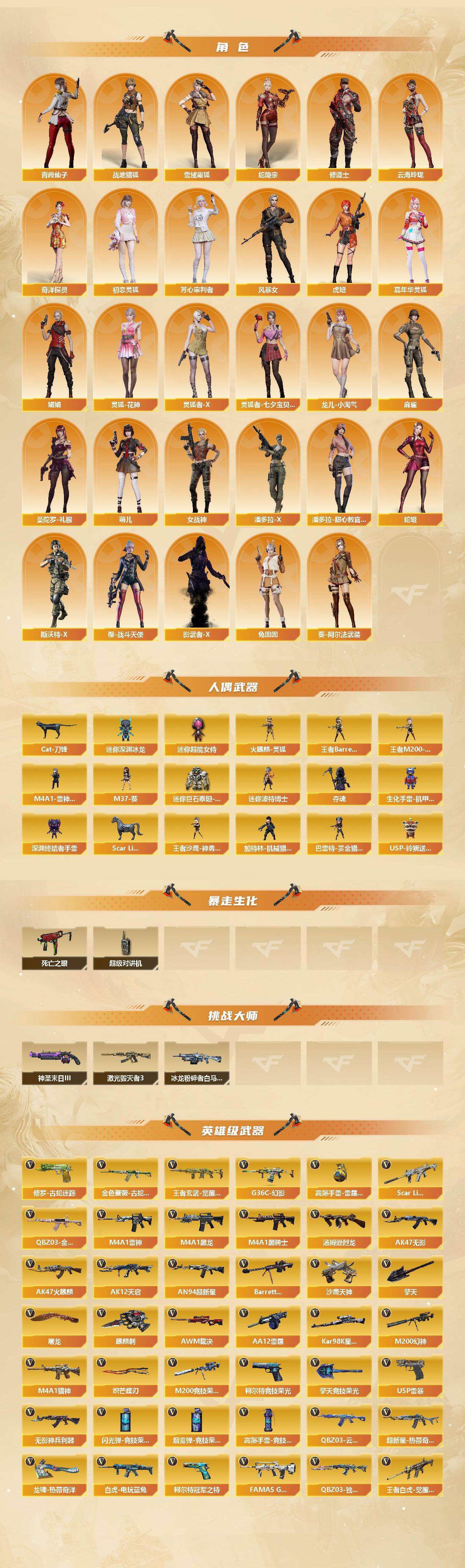 CFCMW457719穿越火线账号详情图3