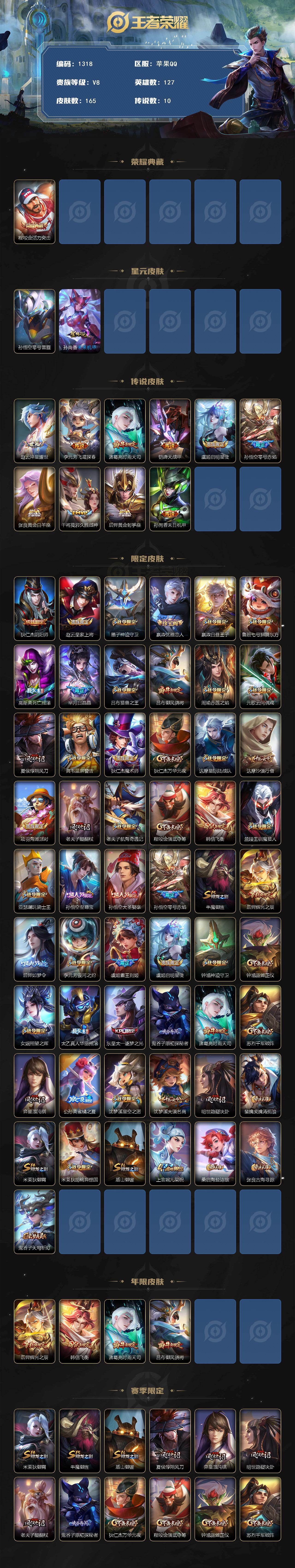 WZCMW4215285王者荣耀账号详情图2