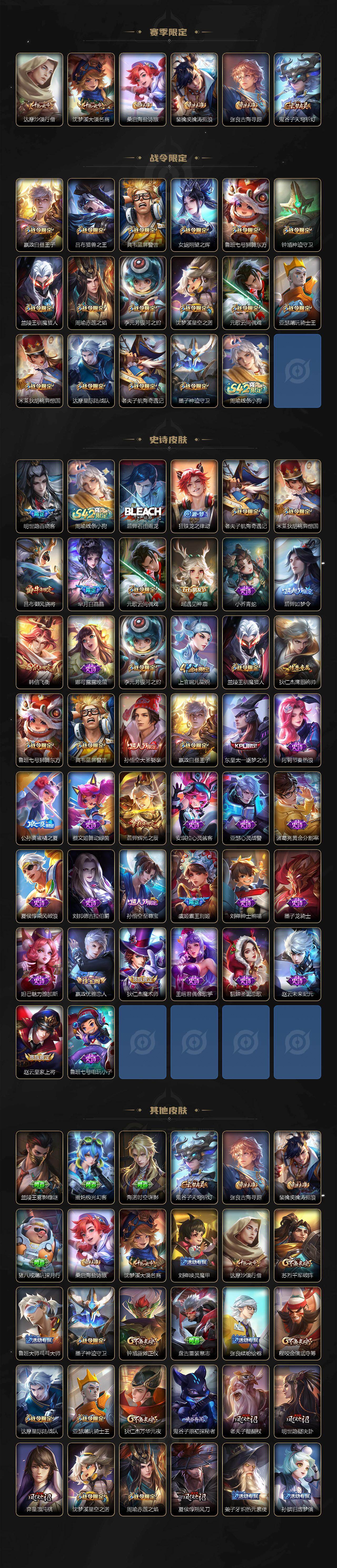 WZCMW4215285王者荣耀账号详情图3