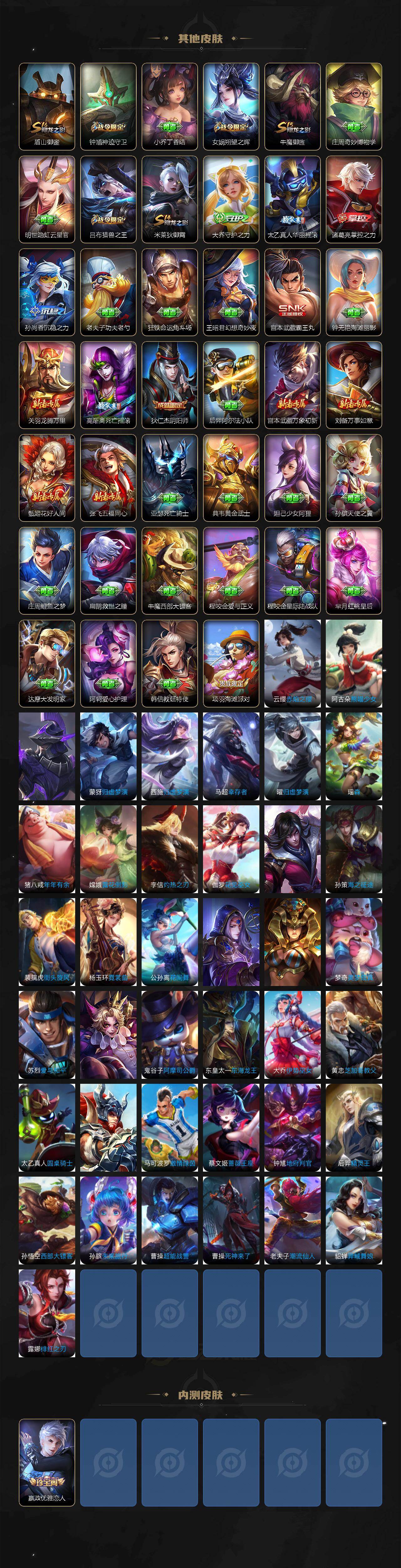 WZCMW4215285王者荣耀账号详情图4