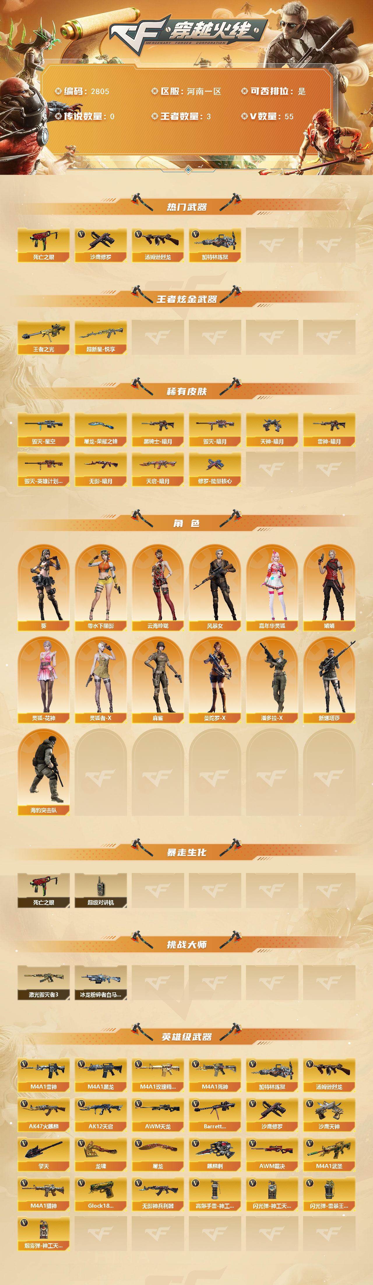 CFCMW457604穿越火线账号详情图2