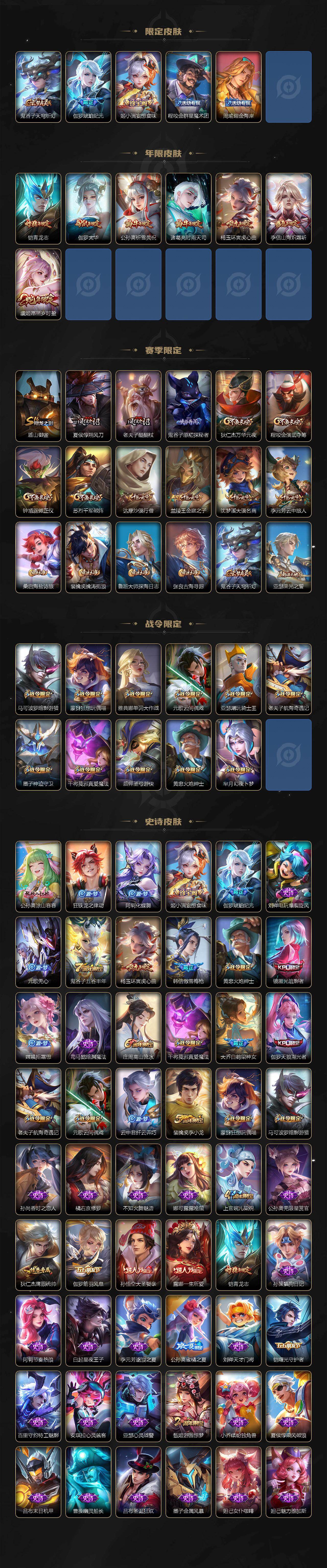 WZQM4207325王者荣耀账号详情图4