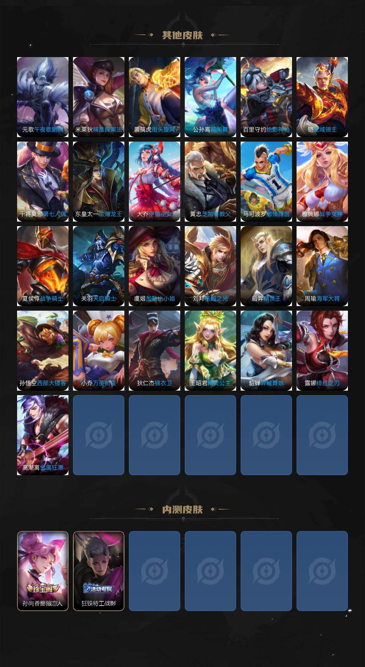 WZQM4207325王者荣耀账号详情图6