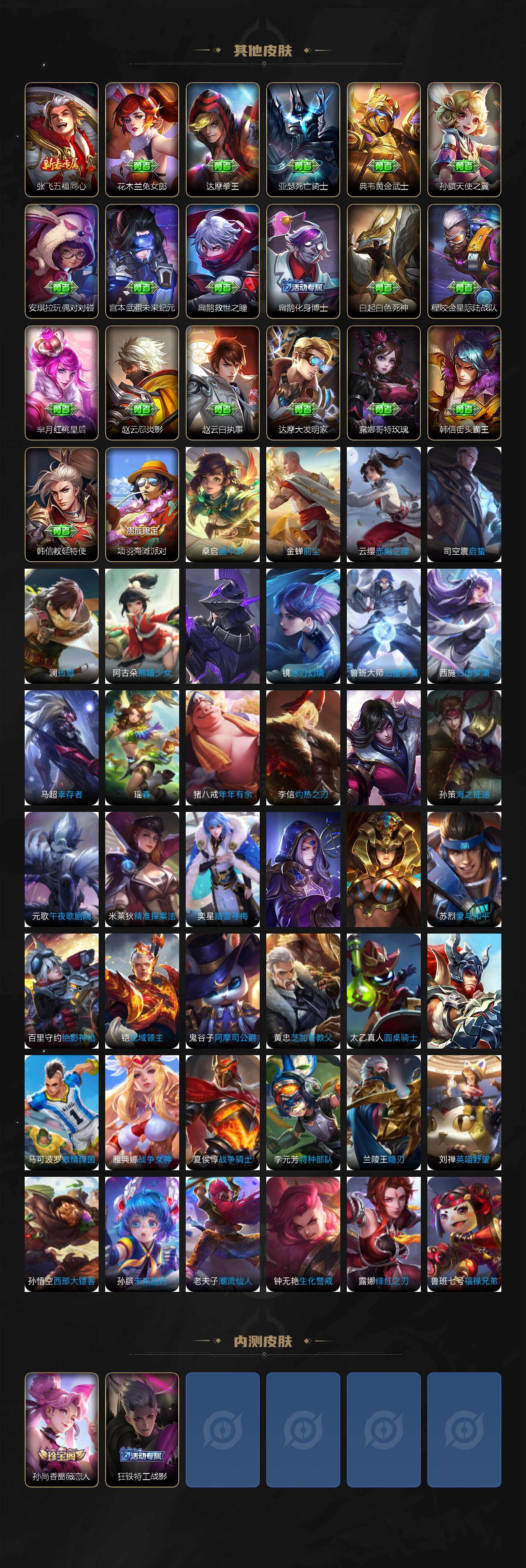 WZQM4207344王者荣耀账号详情图6