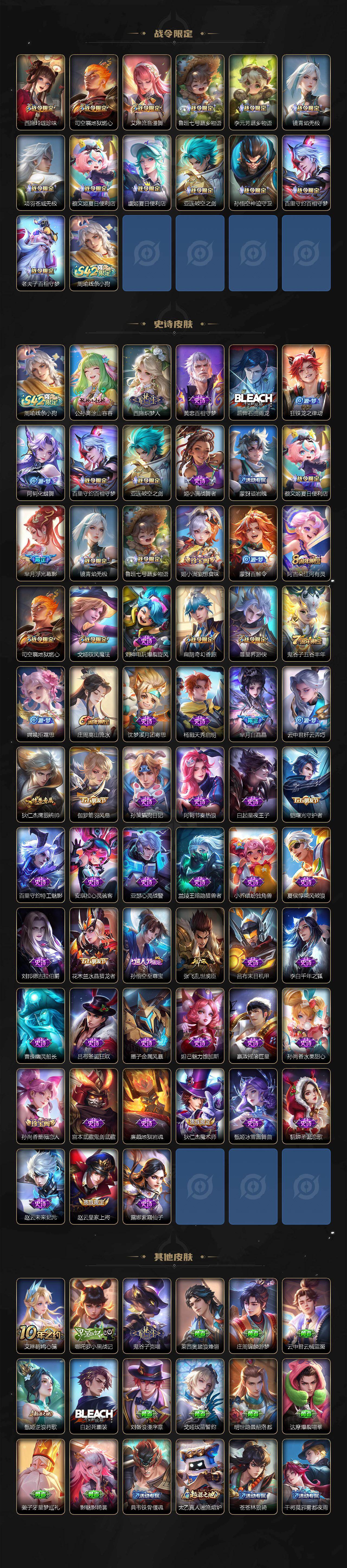 WZQM4207361王者荣耀账号详情图4