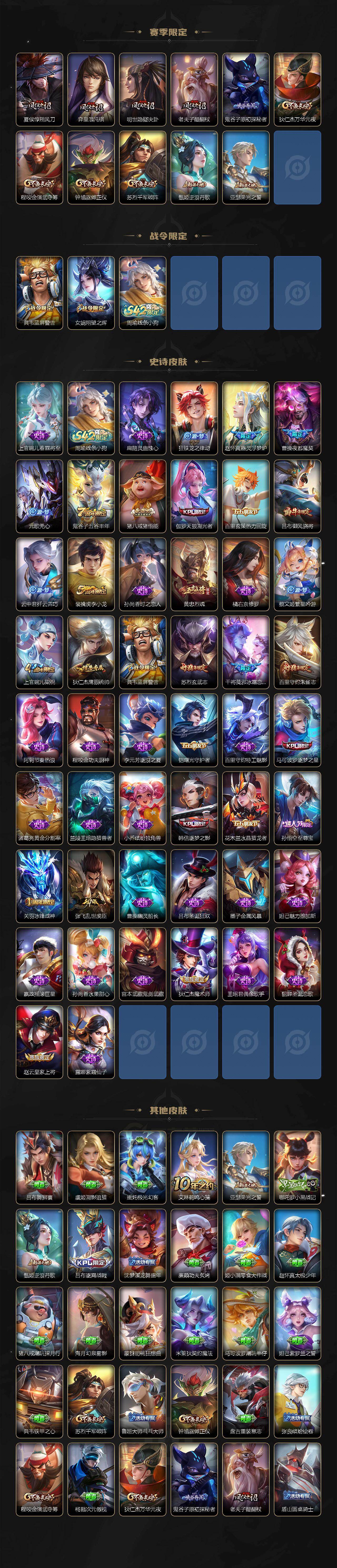 WZQM4207739王者荣耀账号详情图4