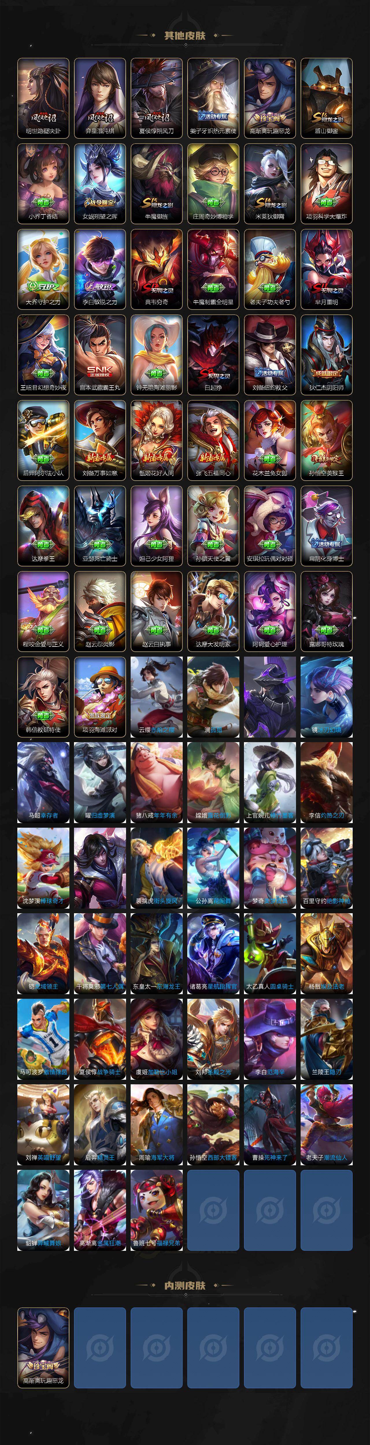 WZQM4207739王者荣耀账号详情图5