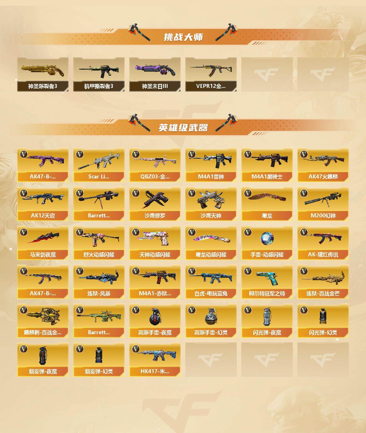 CFCMW457652穿越火线账号详情图3