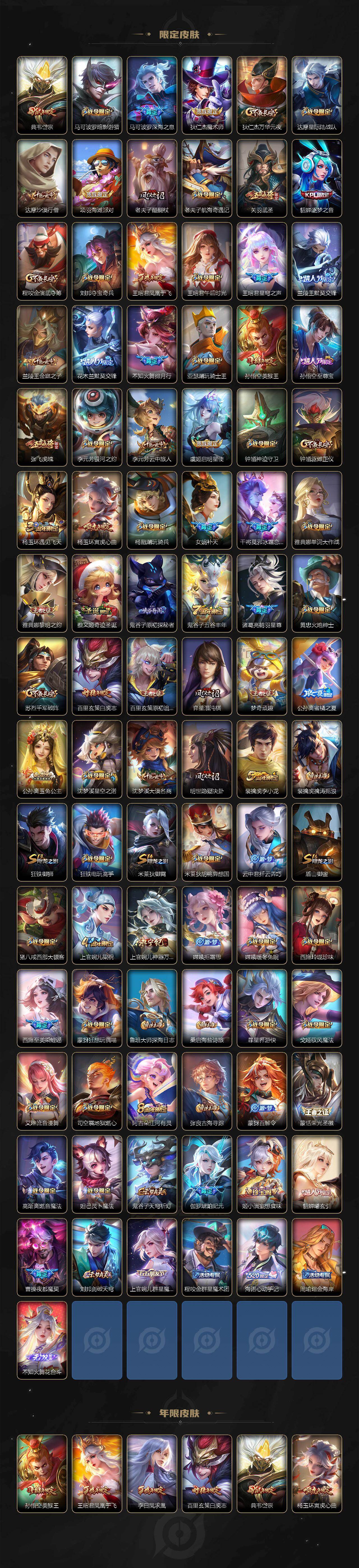 WZCMW4215740王者荣耀账号详情图3