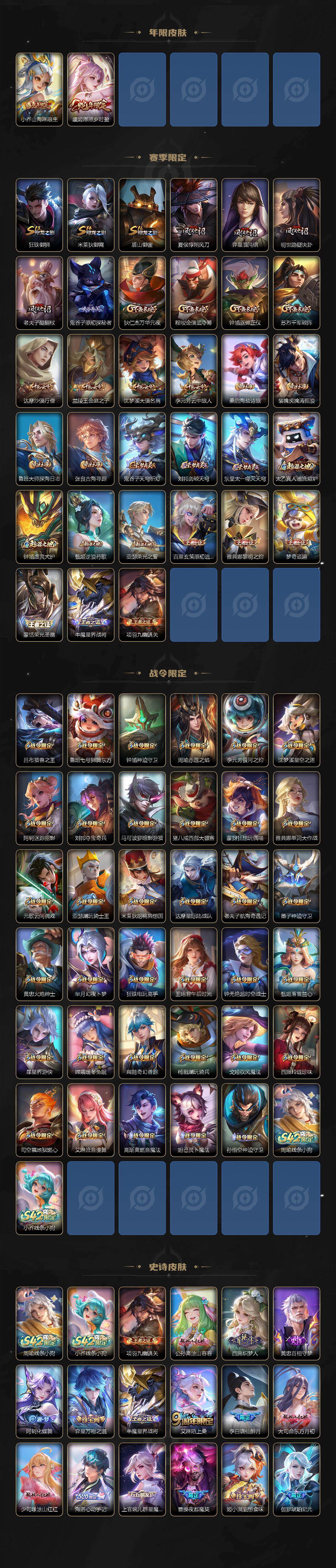 WZCMW4215740王者荣耀账号详情图4