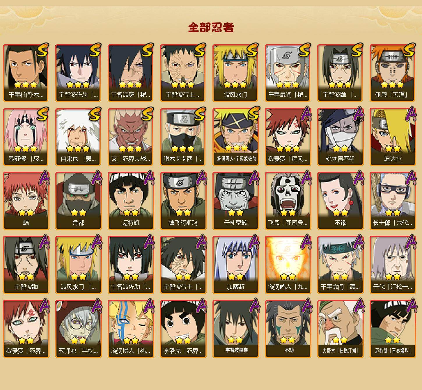 HYLFY417722火影忍者账号详情图2