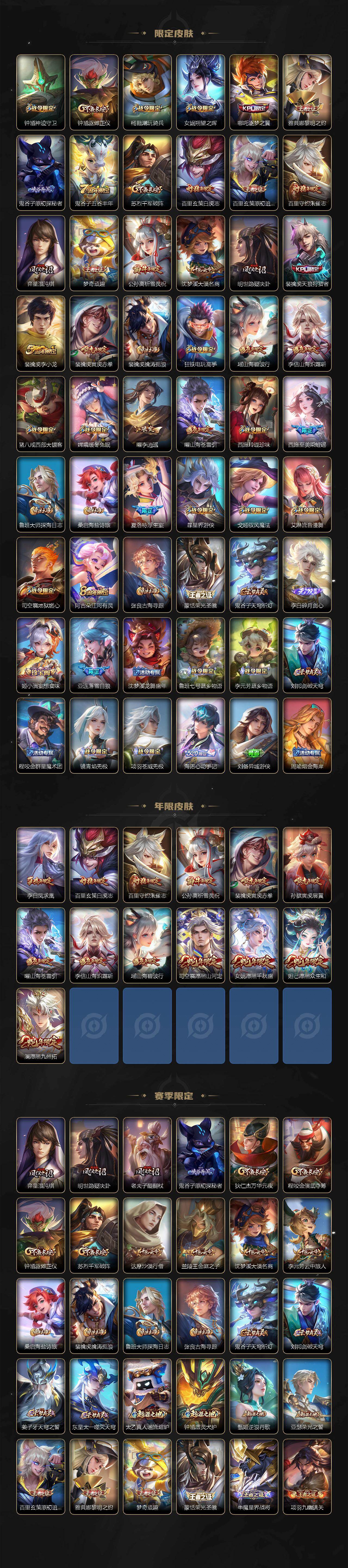 WZCMW4215865王者荣耀账号详情图3