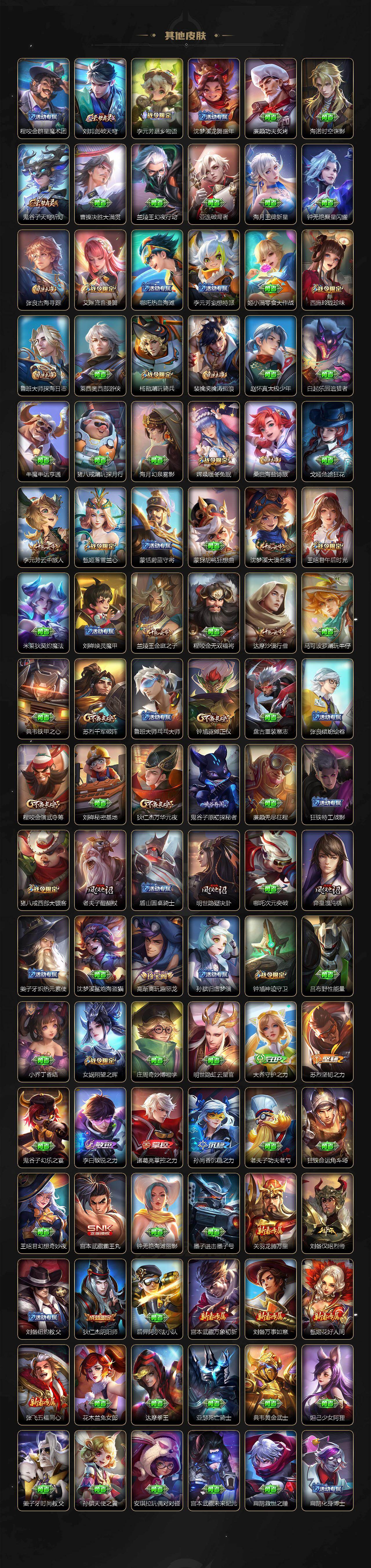 WZCMW4215865王者荣耀账号详情图6