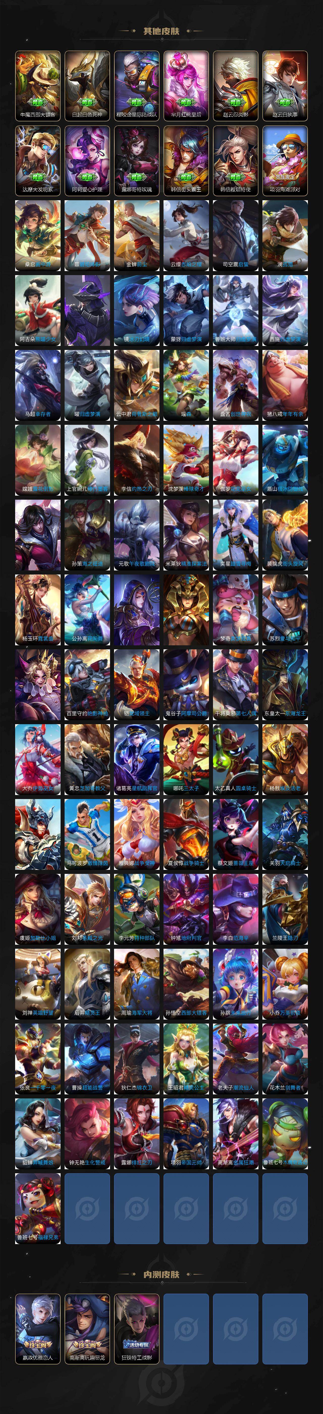 WZCMW4215865王者荣耀账号详情图7