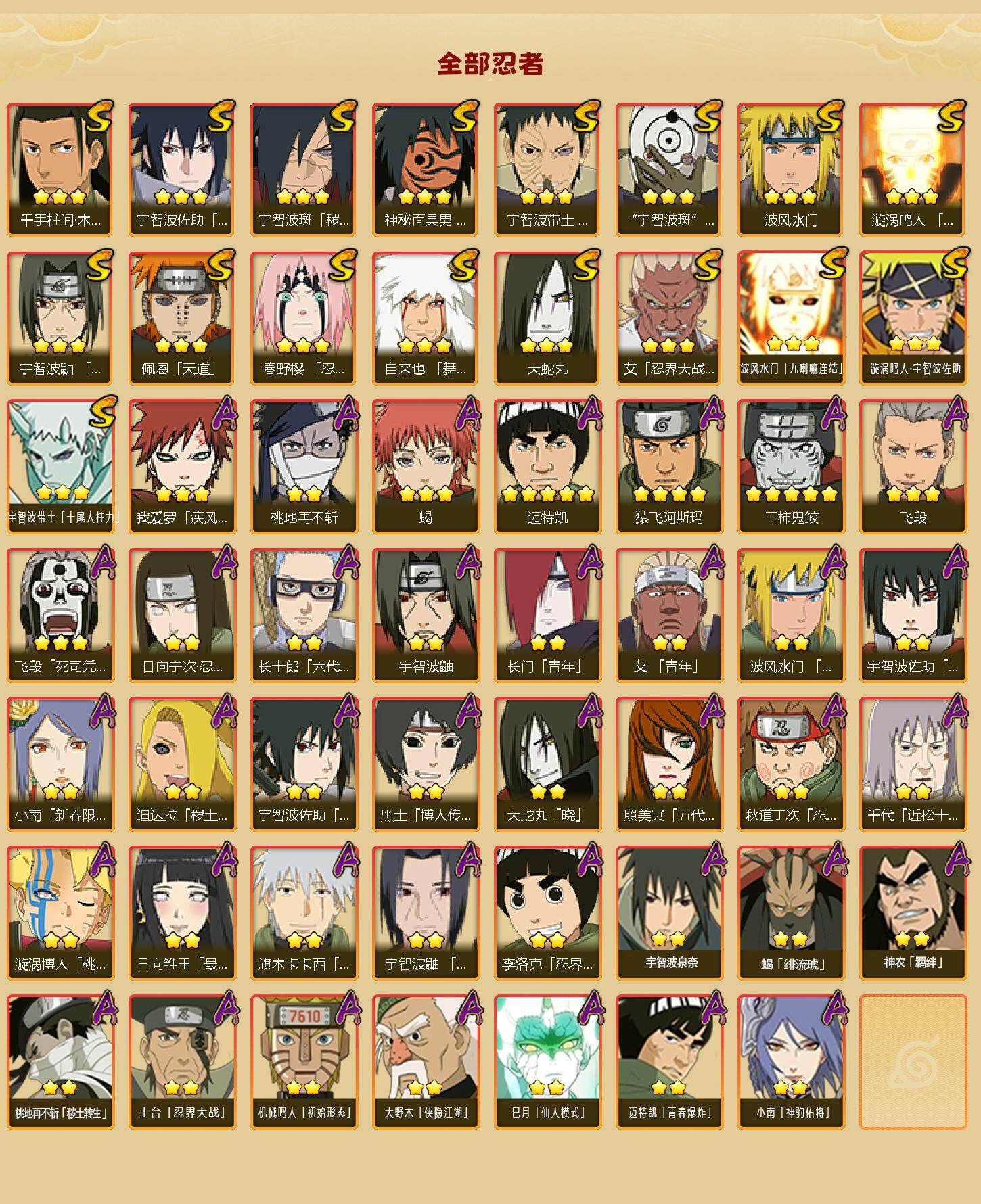 HYLFY417724火影忍者账号详情图2