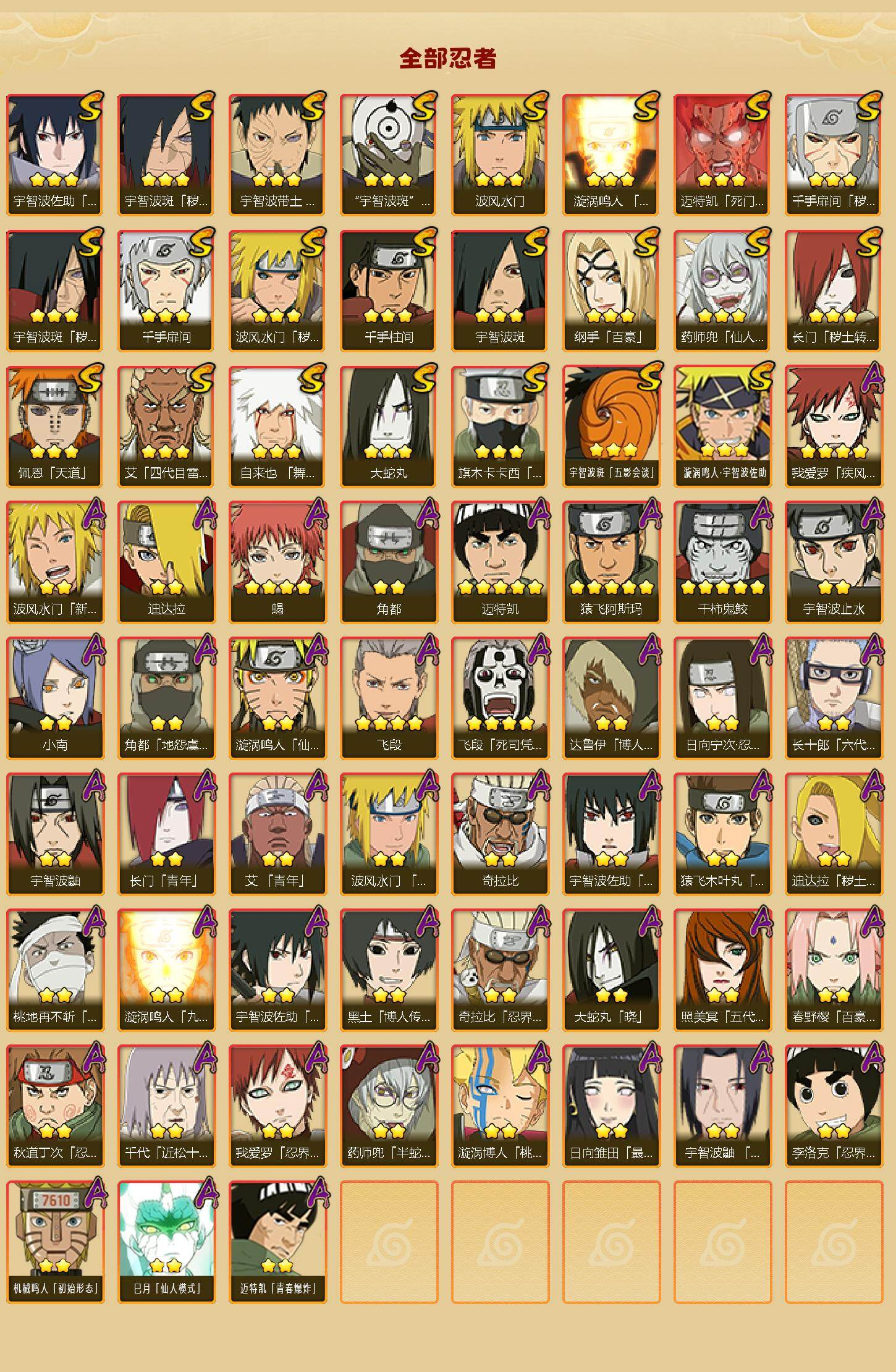 HYCMW419052火影忍者账号详情图2