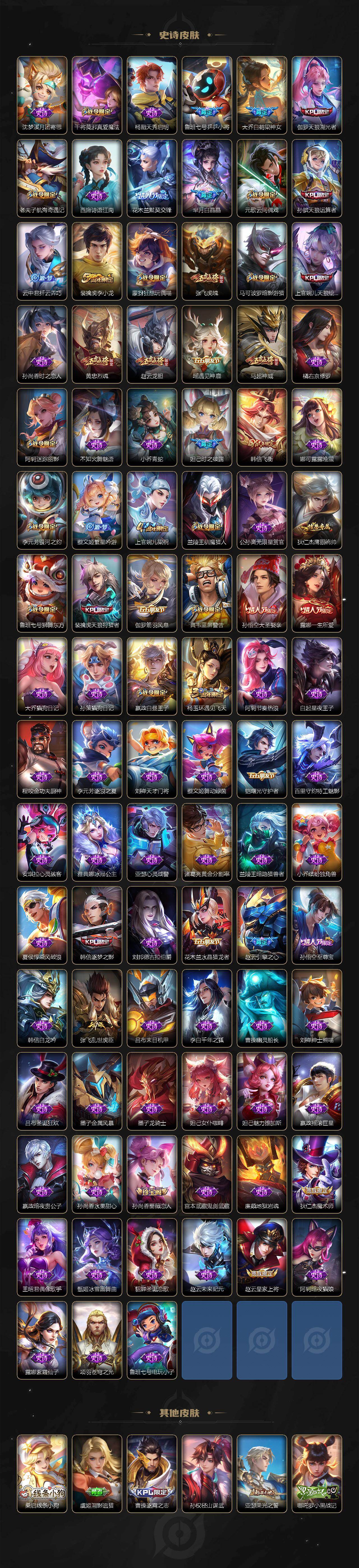 WZQM4228514王者荣耀账号详情图6