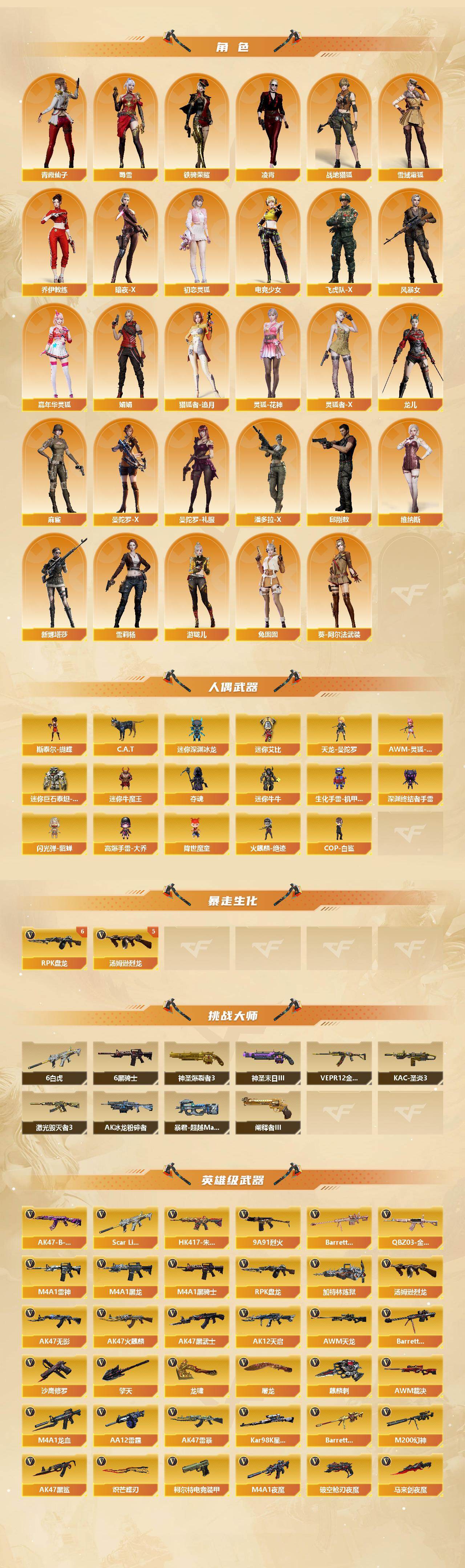 CFCMW457716穿越火线账号详情图3