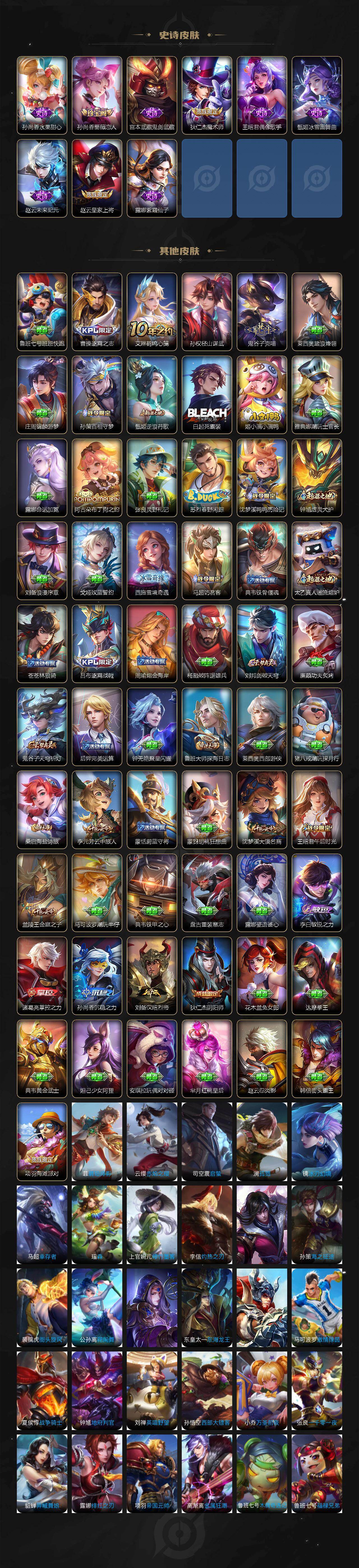 WZJZ4215528王者荣耀账号详情图3