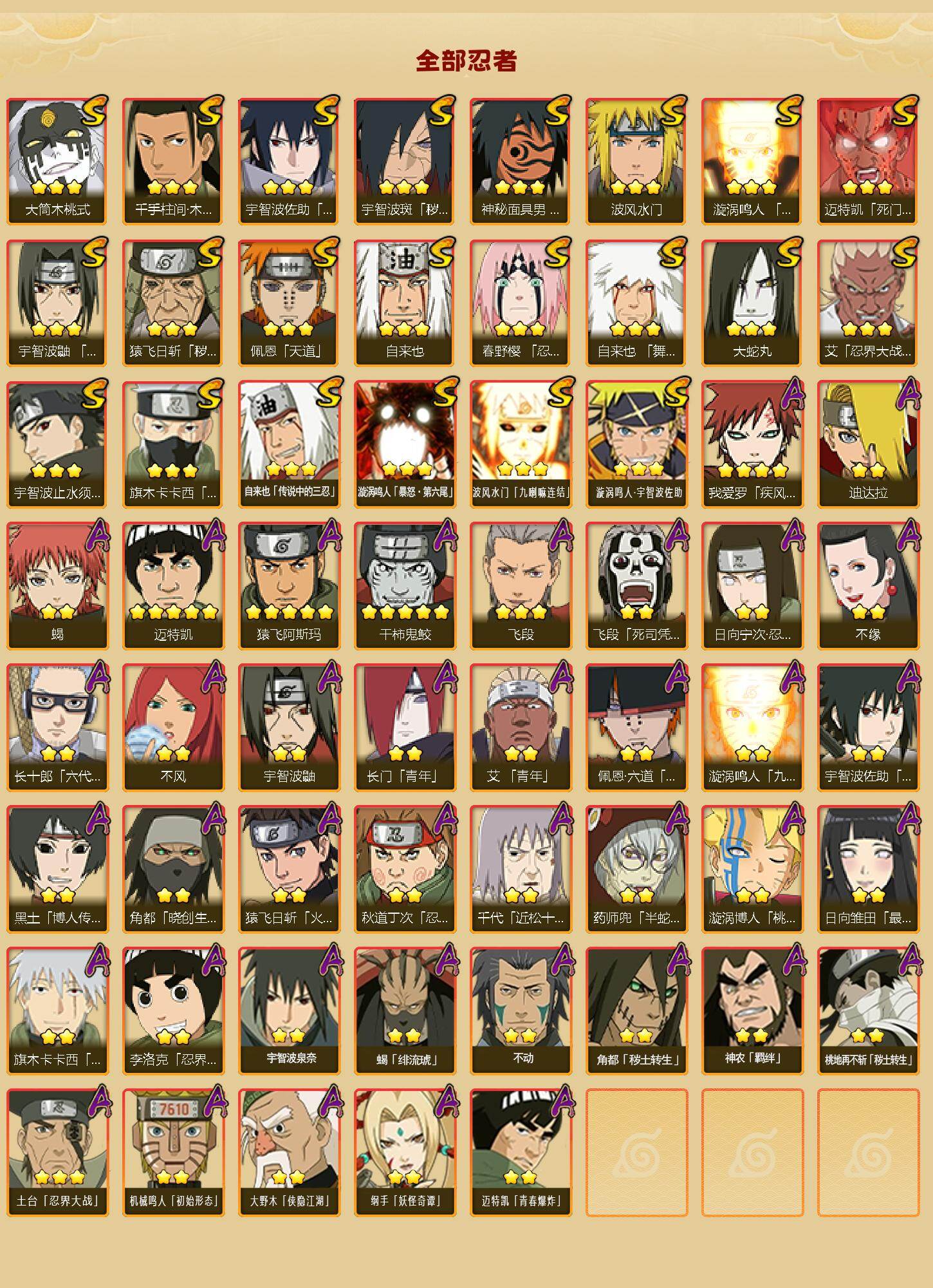 HYCMW419061火影忍者账号详情图2 HYCMW419061火影忍者账号详情图2