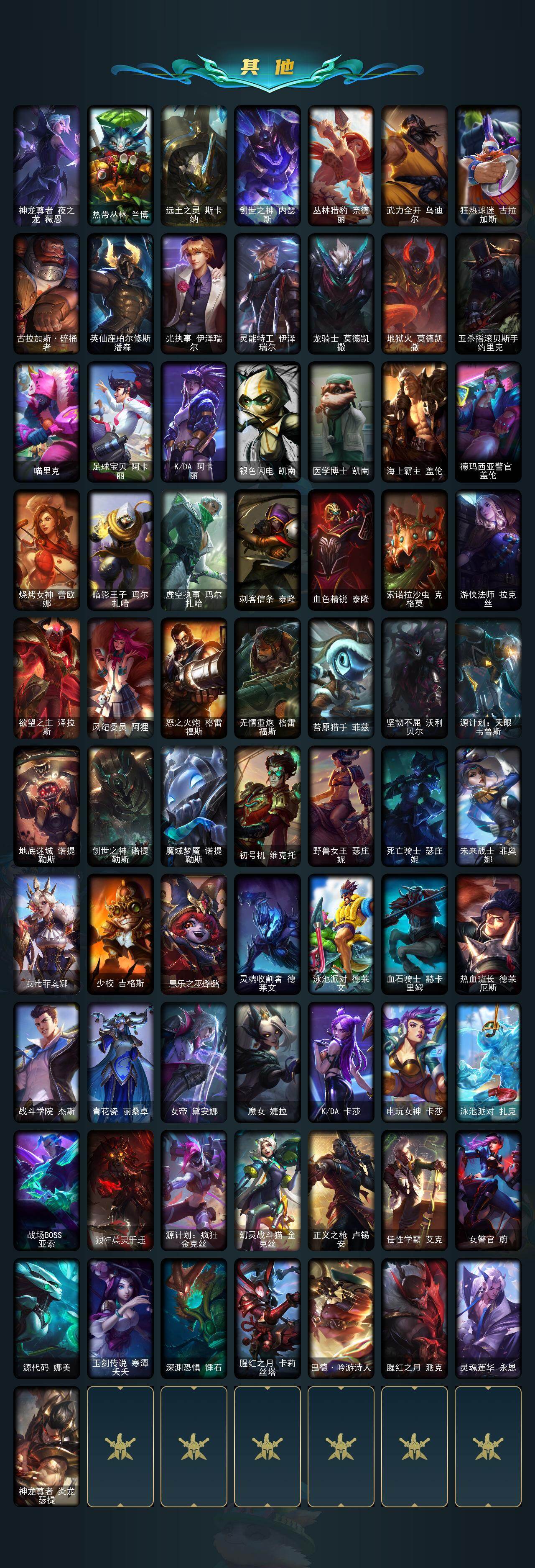 LOLCMW421983英雄联盟账号详情图4