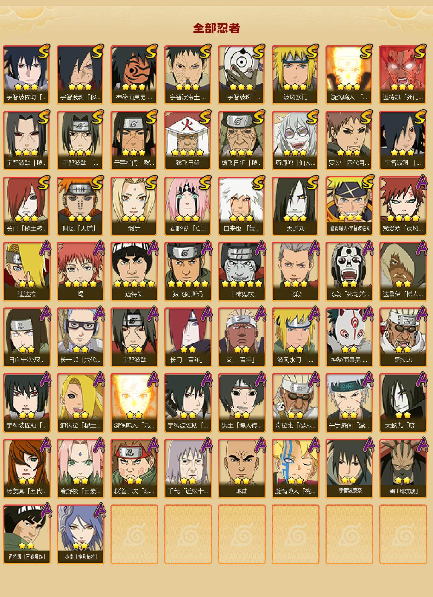 HYCMW419078火影忍者账号详情图2