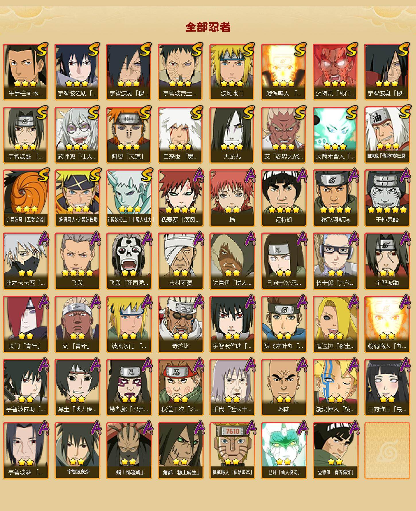 HYCMW419096火影忍者账号详情图2 HYCMW419096火影忍者账号详情图2