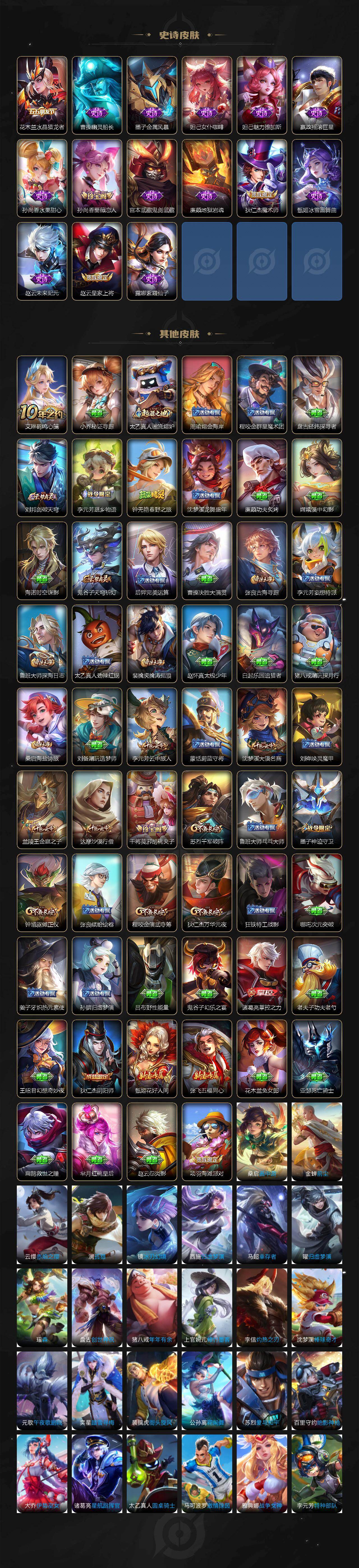 WZ034207814王者荣耀账号详情图3