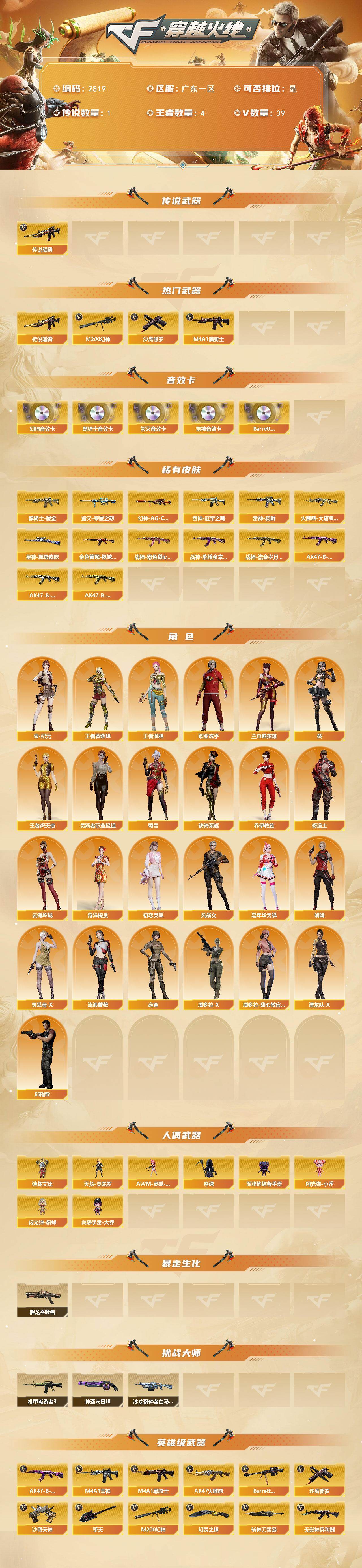 CFCMW457784穿越火线账号详情图2