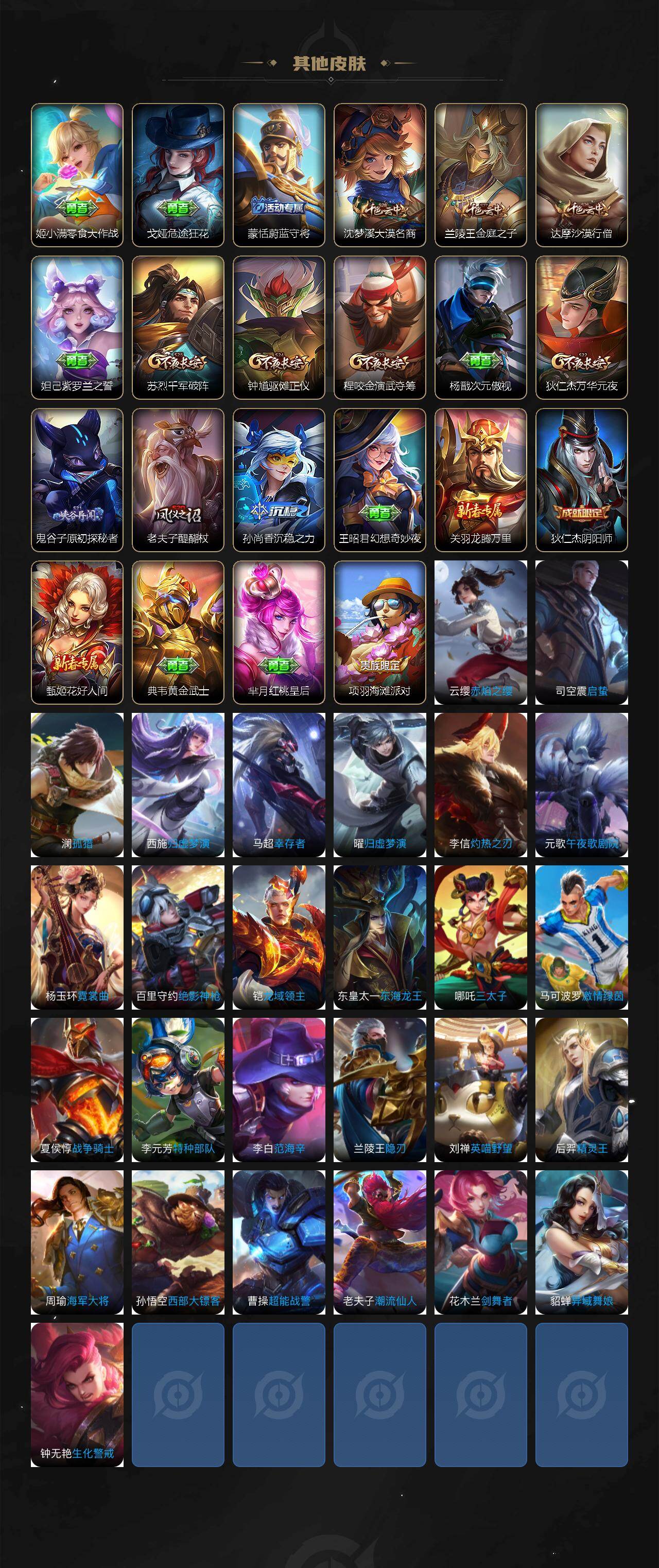 WZLX4207826王者荣耀账号详情图3