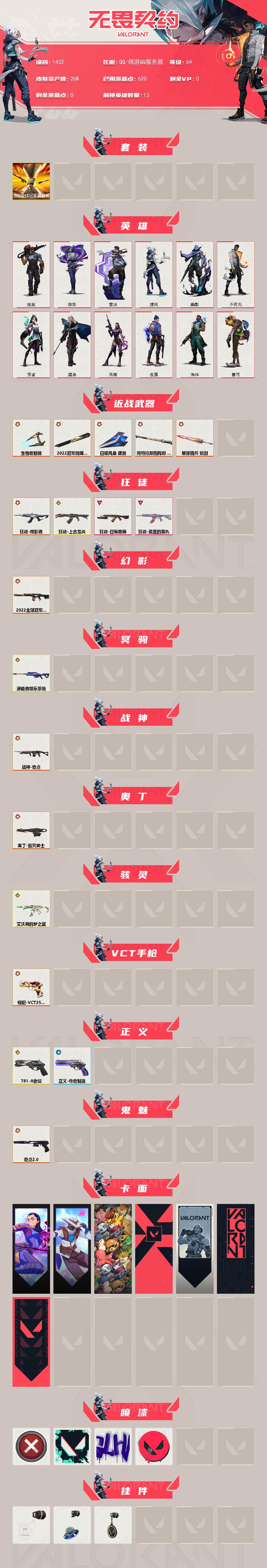 是本人 可二次实名 段位:黄金 2卓越 4传奇 11终极 [武器皮肤]正义-781-A协议,冥驹-源能者娱乐系统,星际猎兵 短剑,2022全球冠军赛 蝴蝶刀,日耀风暴,阿特拉斯指挥部,标配-VCT25xEDG,鬼魅-奇点//2.0,骇灵-艾沃莉的梦之翼,2022全球冠军赛 幻影,狂徒-上古龙炎,狂徒-噬影者,战神-奇点,奥丁-毁灭骑士,狂徒-盖亚的复仇,狂徒-日冕雄师