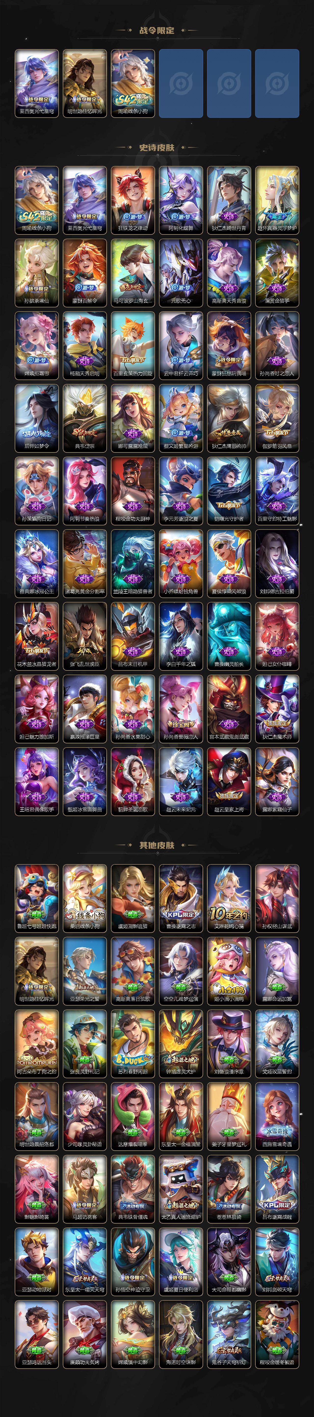 WZLE4207865王者荣耀账号详情图3