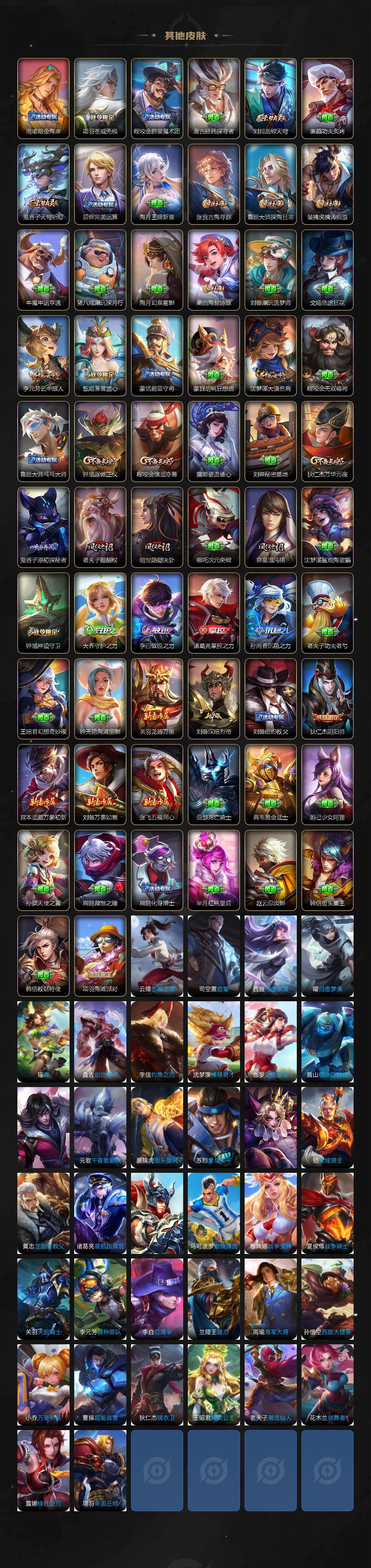 WZCMW4299498王者荣耀账号详情图3