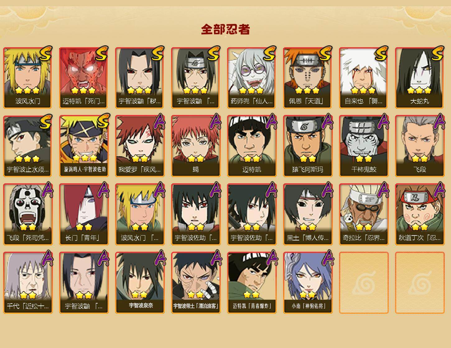 HYCMW419295火影忍者账号详情图2