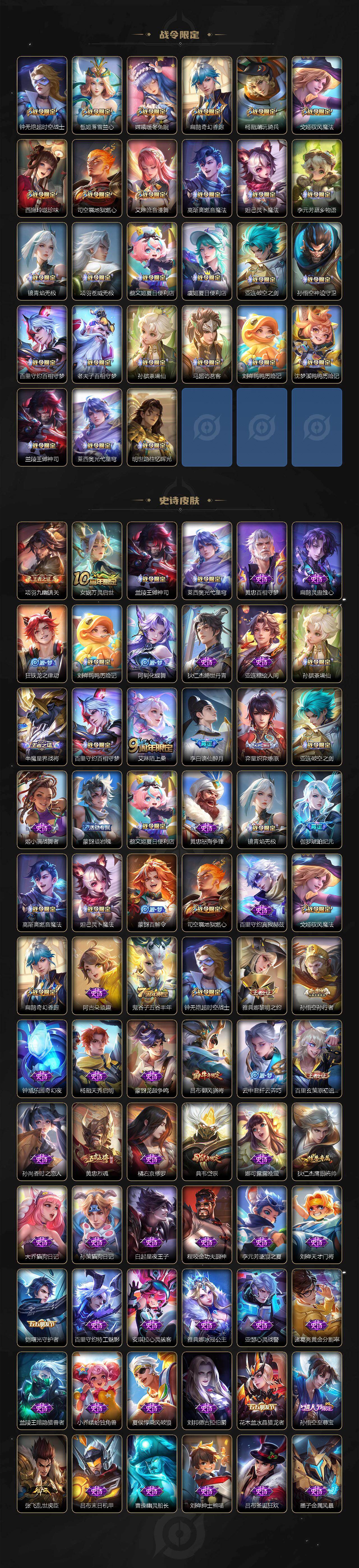 WZLE4207900王者荣耀账号详情图3