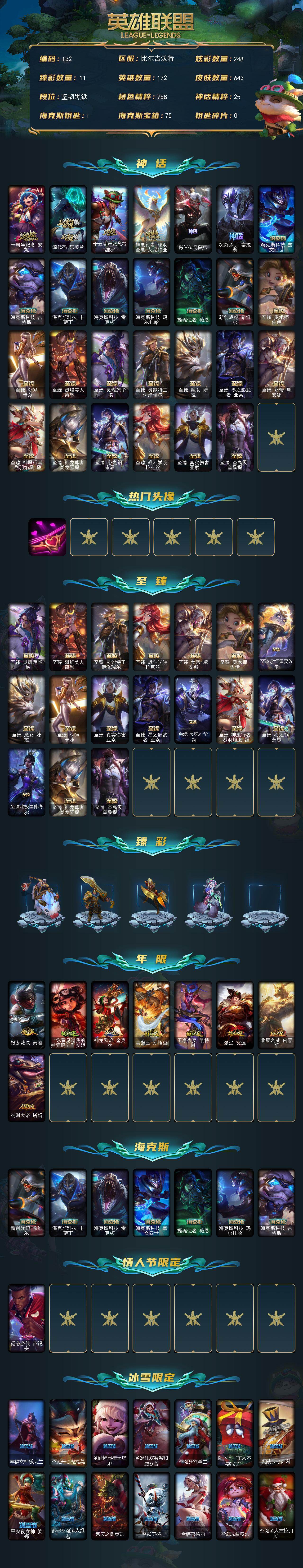 LOLCMW422022英雄联盟账号详情图2