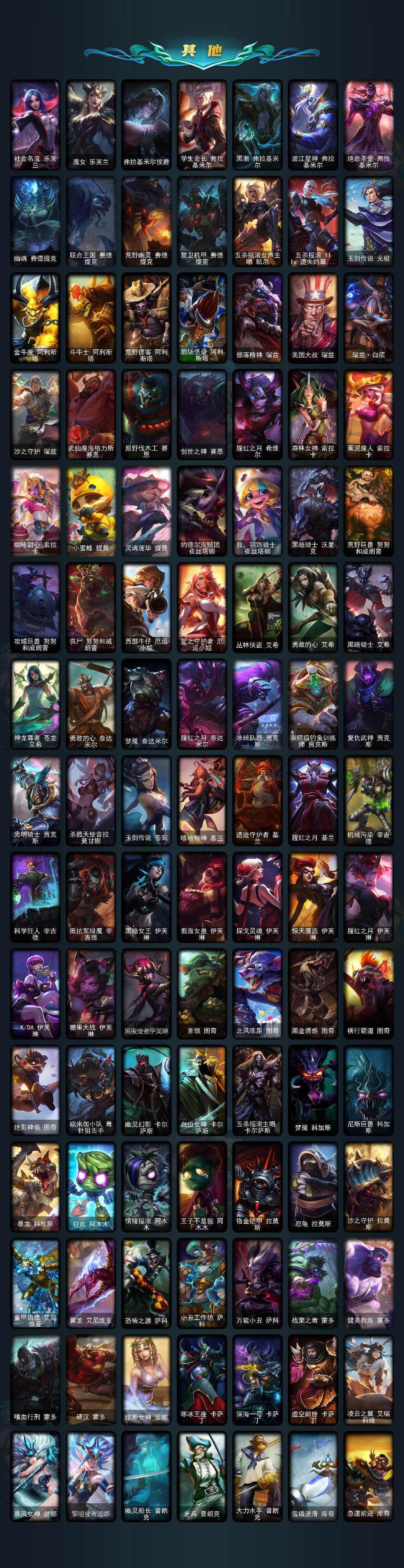 LOLCMW422022英雄联盟账号详情图6