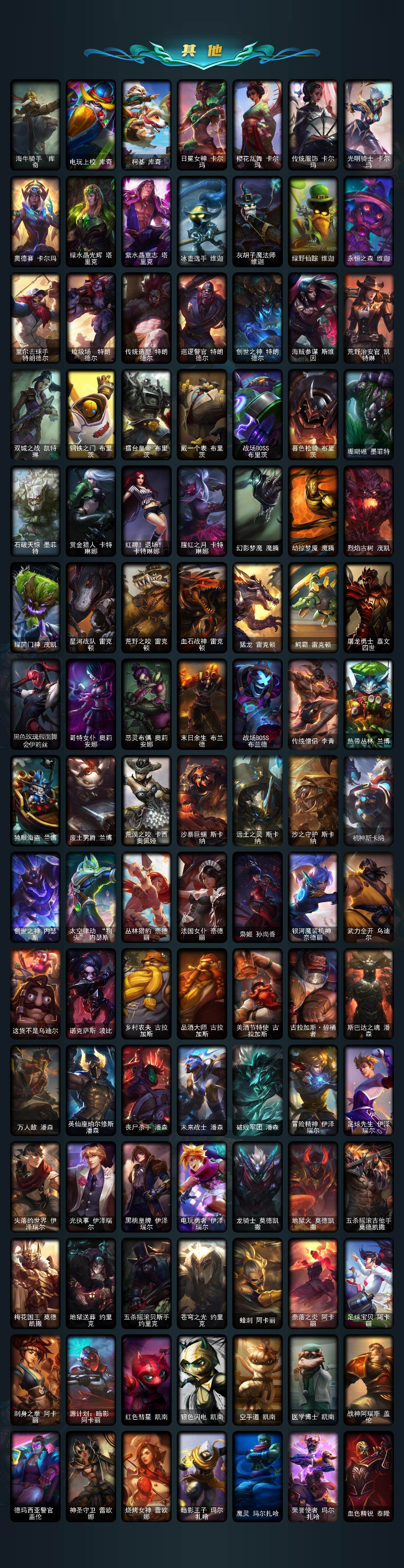 LOLCMW422022英雄联盟账号详情图7