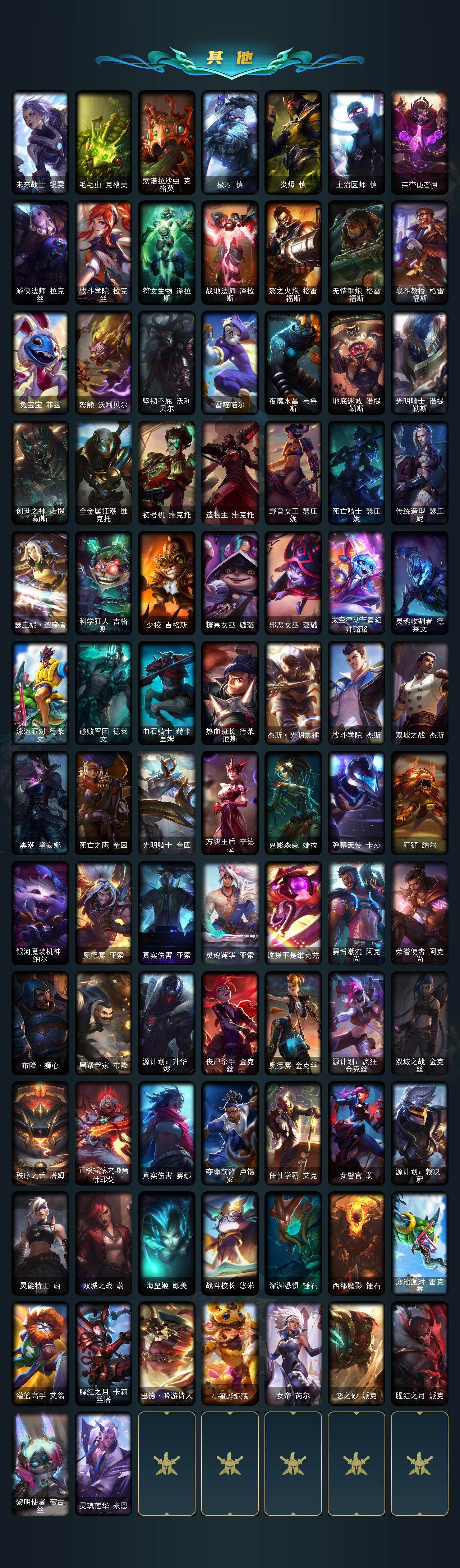 LOLCMW422022英雄联盟账号详情图8